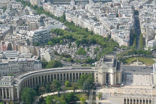 Trocadéro
